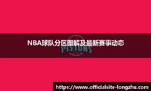 NBA球队分区图解及最新赛事动态