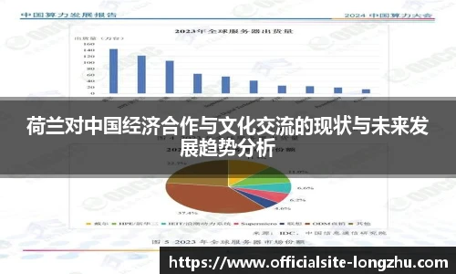 荷兰对中国经济合作与文化交流的现状与未来发展趋势分析