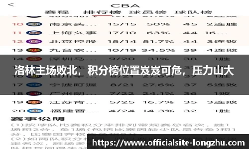 洛林主场败北，积分榜位置岌岌可危，压力山大