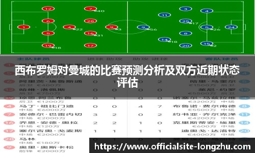 西布罗姆对曼城的比赛预测分析及双方近期状态评估