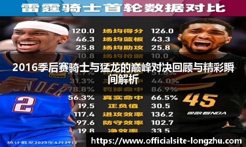 2016季后赛骑士与猛龙的巅峰对决回顾与精彩瞬间解析